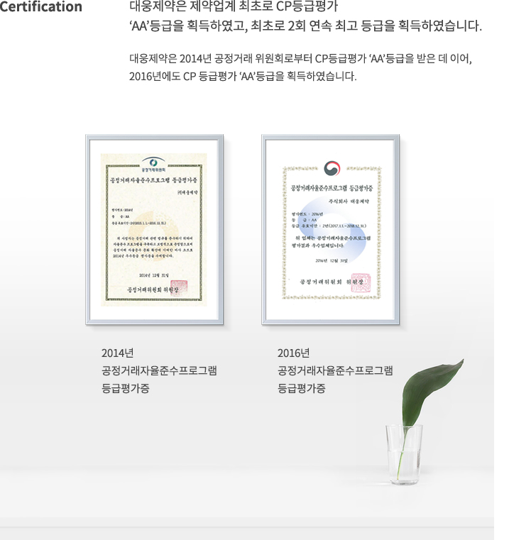Certification